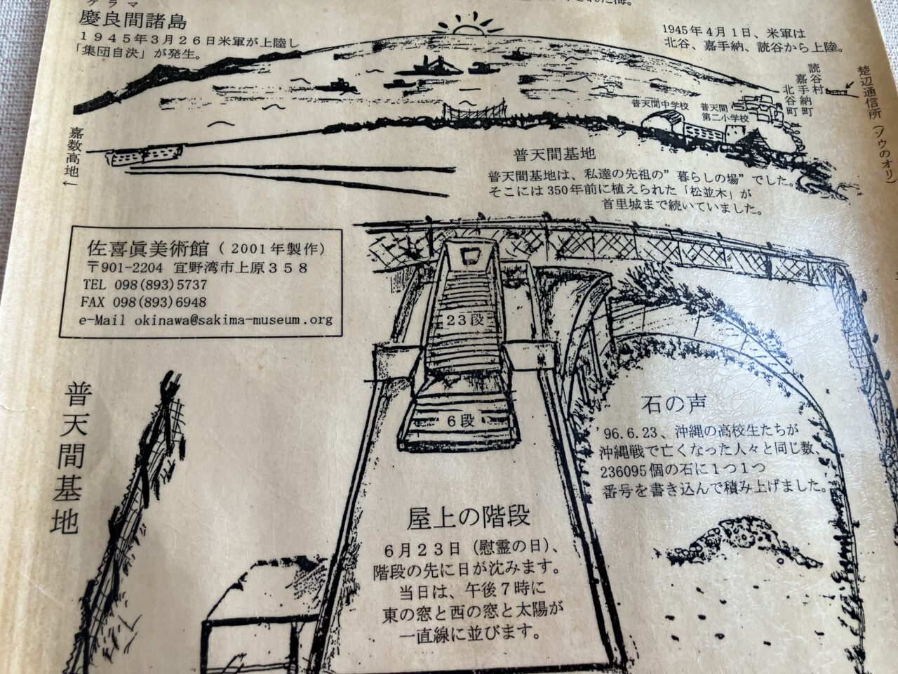 sakima museum