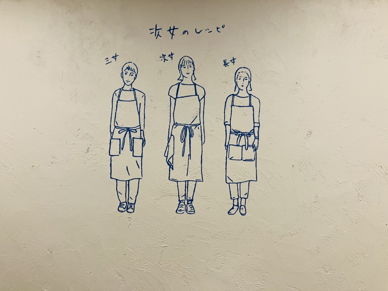 jijo