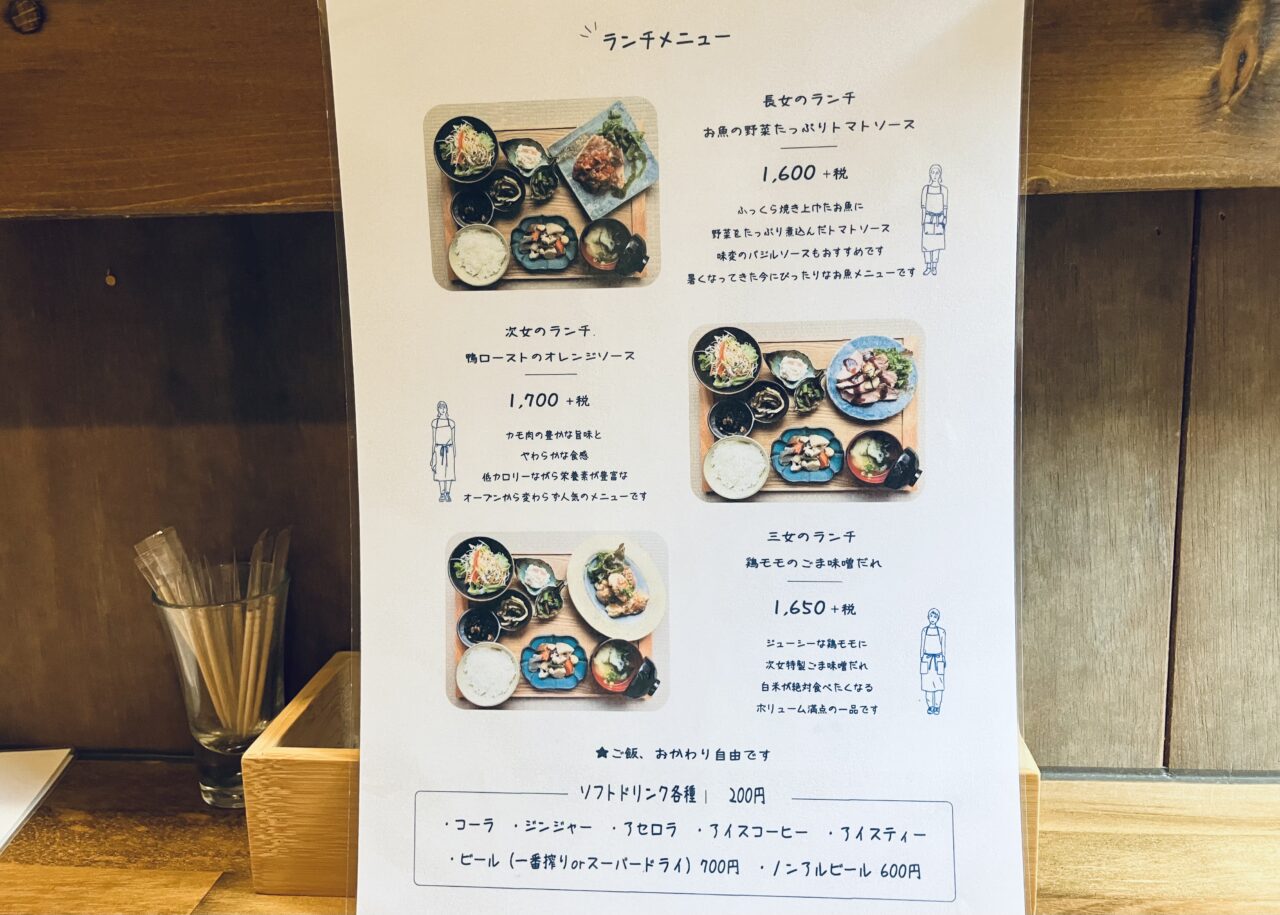 jijo